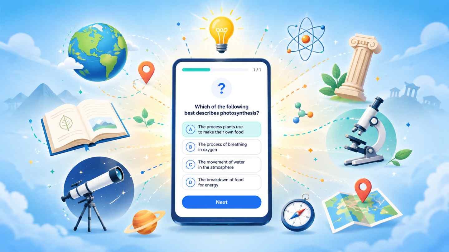 How a Single Quiz Question Can Open a Bigger Topic